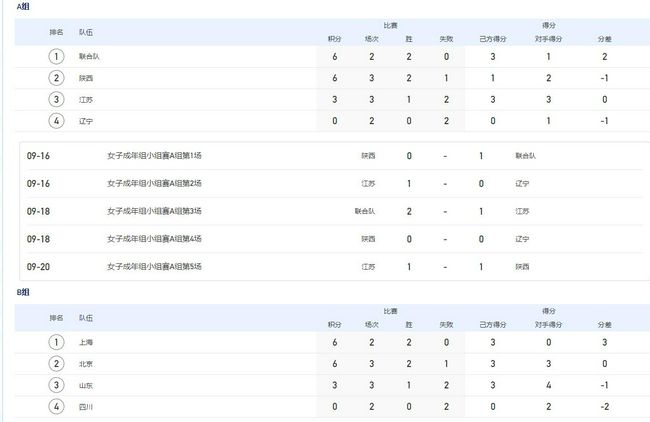 中国女人内96xxxxx